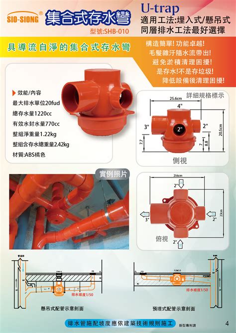 存水彎堵塞|存水彎堵塞？處理建議+居家預防指南看這1篇【高雄通水管推薦】。